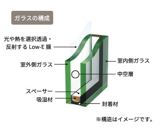 アトッチ®～スライドタイプ～