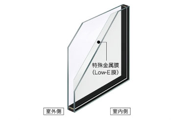 LIXILLow-E複層ガラス